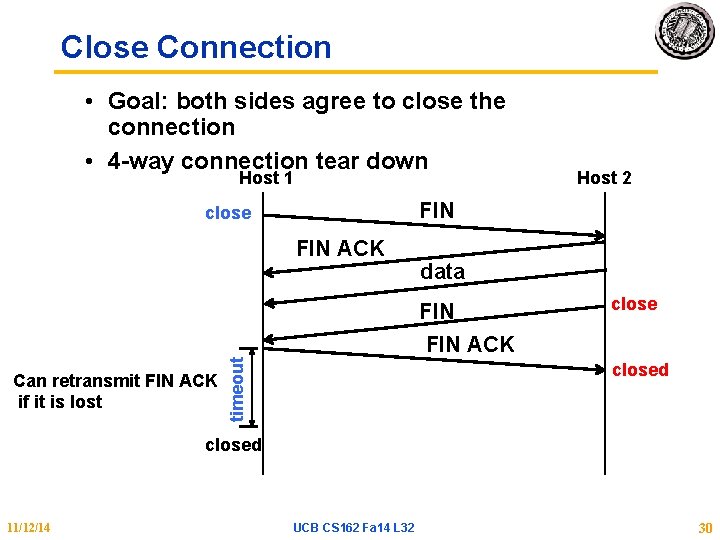 Close Connection • Goal: both sides agree to close the connection • 4 -way