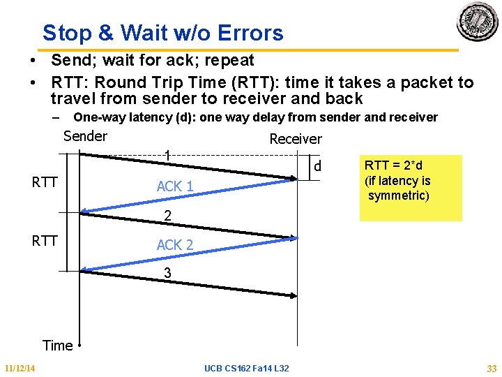 Stop & Wait w/o Errors • Send; wait for ack; repeat • RTT: Round