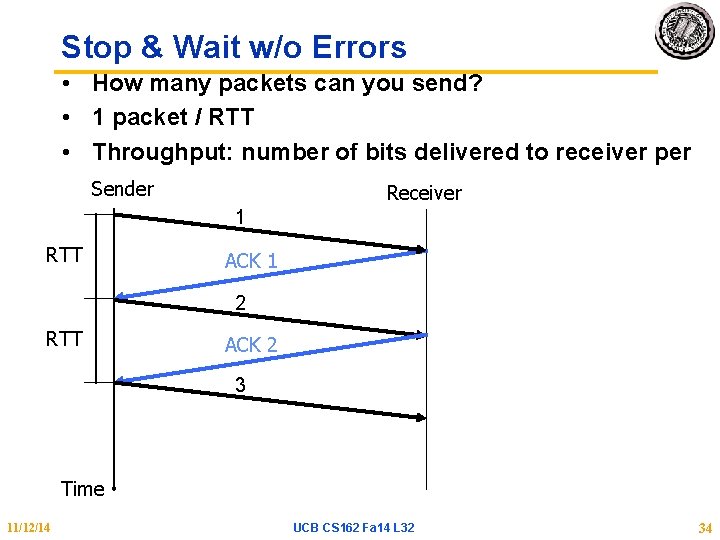 Stop & Wait w/o Errors • How many packets can you send? • 1