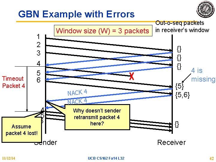 GBN Example with Errors Timeout Packet 4 1 2 3 4 5 6 Assume