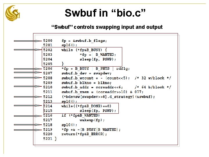 Swbuf in “bio. c” “Swbuf” controls swapping input and output 