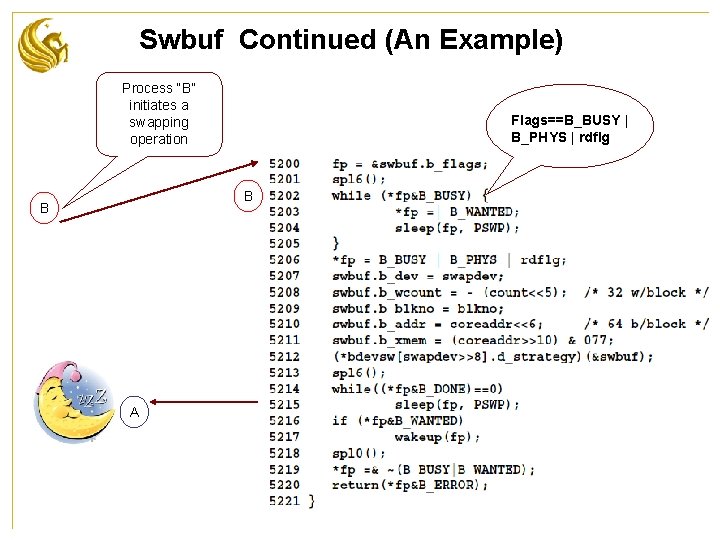 Swbuf Continued (An Example) Process “B” initiates a swapping operation Flags==B_BUSY | B_PHYS |