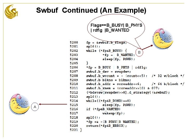 Swbuf Continued (An Example) Flags==B_BUSY| B_PHYS | rdflg |B_WANTED B A 
