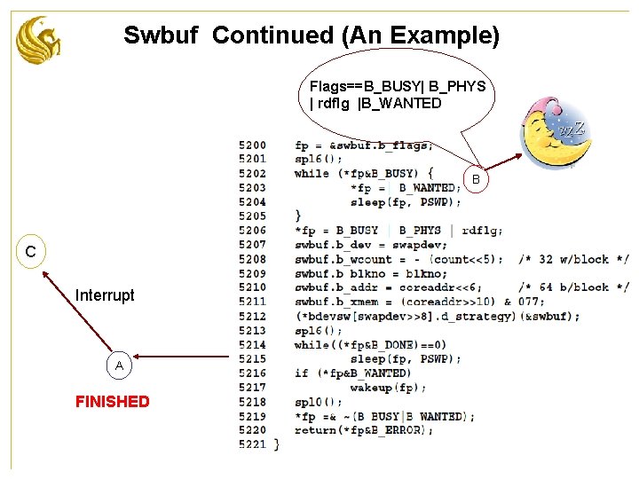 Swbuf Continued (An Example) Flags==B_BUSY| B_PHYS | rdflg |B_WANTED B C Interrupt A FINISHED