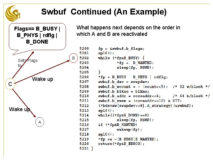 Swbuf Continued (An Example) What happens next depends on the order in which A
