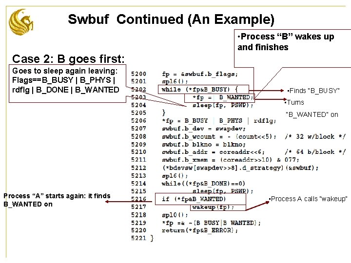 Swbuf Continued (An Example) • Process “B” wakes up and finishes Case 2: B