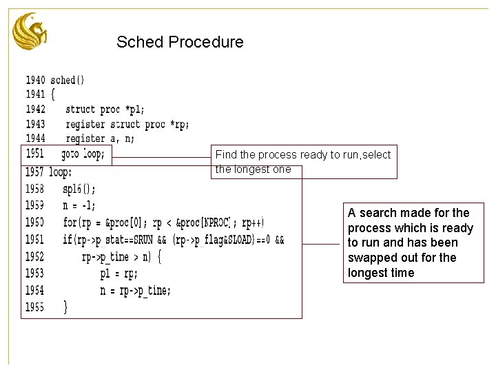 Sched Procedure Find the process ready to run, select the longest one A search