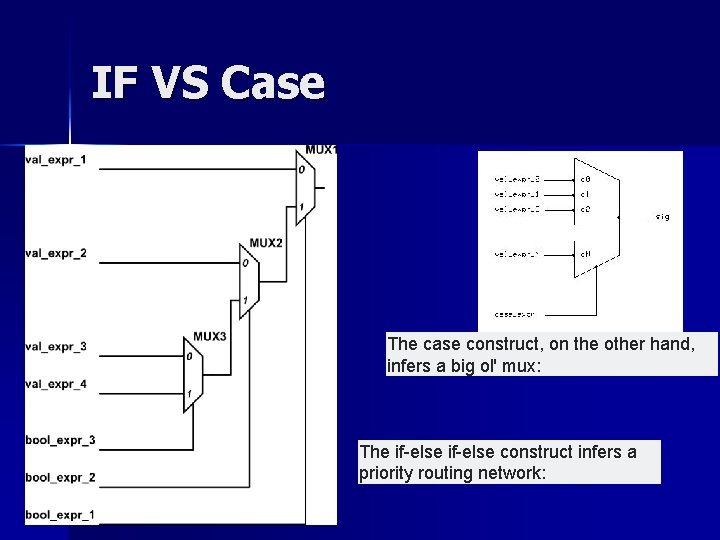 IF VS Case The case construct, on the other hand, infers a big ol' IF VS Case The case construct, on the other hand, infers a big ol'