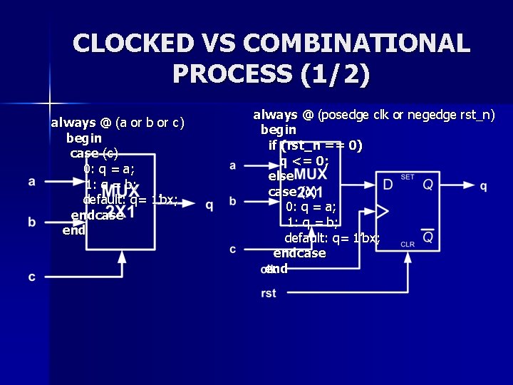 CLOCKED VS COMBINATIONAL PROCESS (1/2) always @ (a or b or c) begin case CLOCKED VS COMBINATIONAL PROCESS (1/2) always @ (a or b or c) begin case