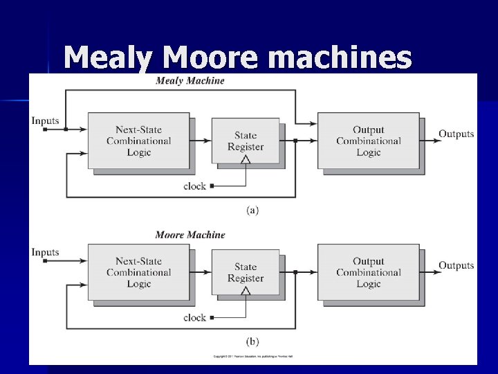 Mealy Moore machines Mealy Moore machines