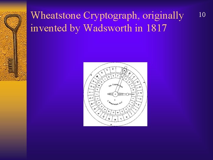 Wheatstone Cryptograph, originally invented by Wadsworth in 1817 10 