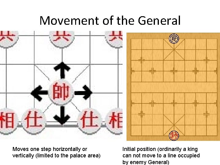 Movement of the General Moves one step horizontally or vertically (limited to the palace