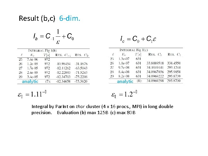 Result (b, c) 6 -dim. analytic Integral by Par. Int on thor cluster (4