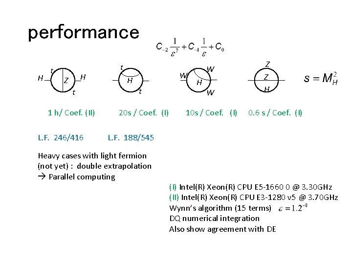 performance H t H Z t 1 h/ Coef. (II) L. F. 246/416 t