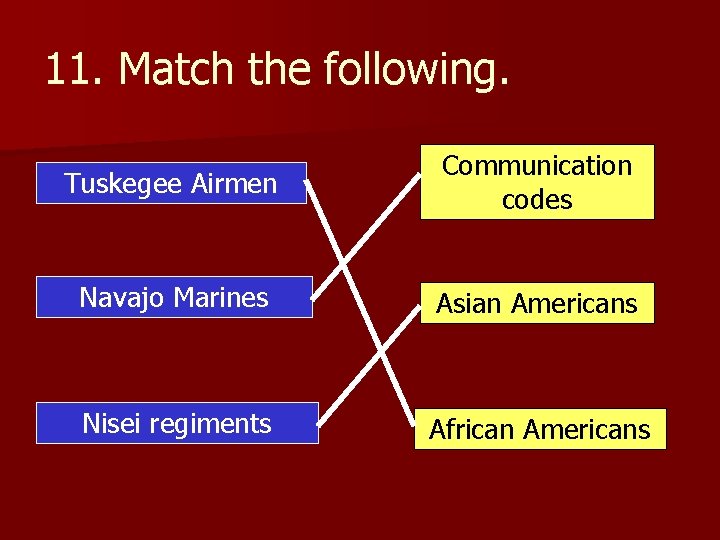 11. Match the following. Tuskegee Airmen Communication codes Navajo Marines Asian Americans Nisei regiments