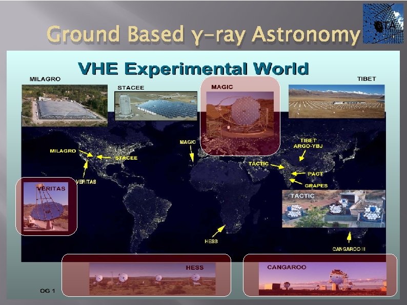 Ground Based γ-ray Astronomy CTA 