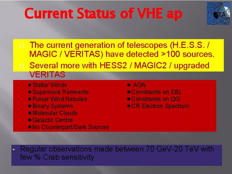 Current Status of VHE ap � � CTA The current generation of telescopes (H.