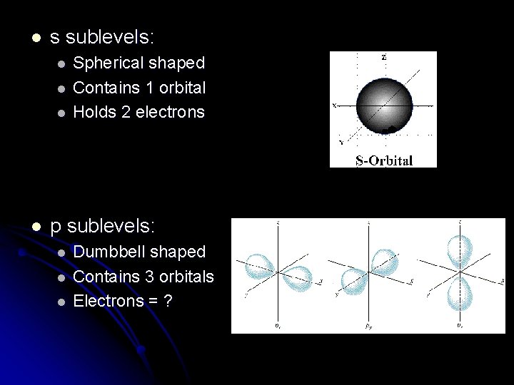 l s sublevels: l l Spherical shaped Contains 1 orbital Holds 2 electrons p