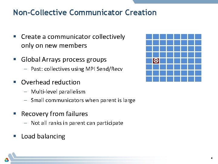Noncollective Communicator Creation In Mpi James Dinan 1