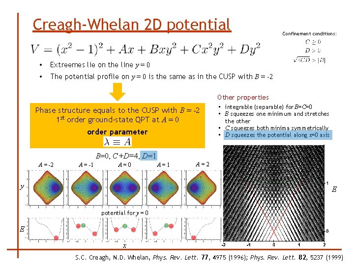 Creagh-Whelan 2 D potential • Extreemes lie on the line y = 0 •