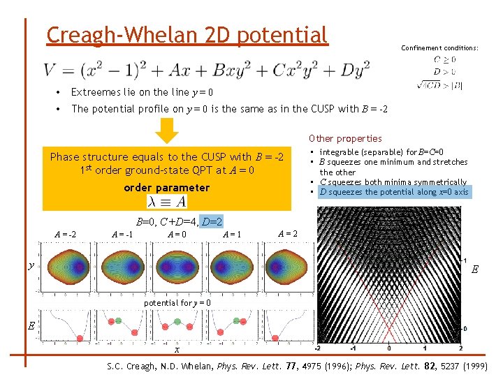 Creagh-Whelan 2 D potential • Extreemes lie on the line y = 0 •