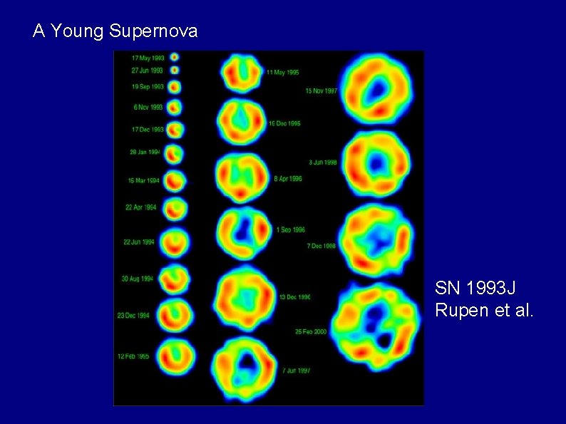 A Young Supernova SN 1993 J Rupen et al. 