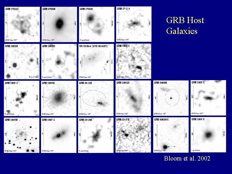 GRB Host Galaxies Bloom et al. 2002 