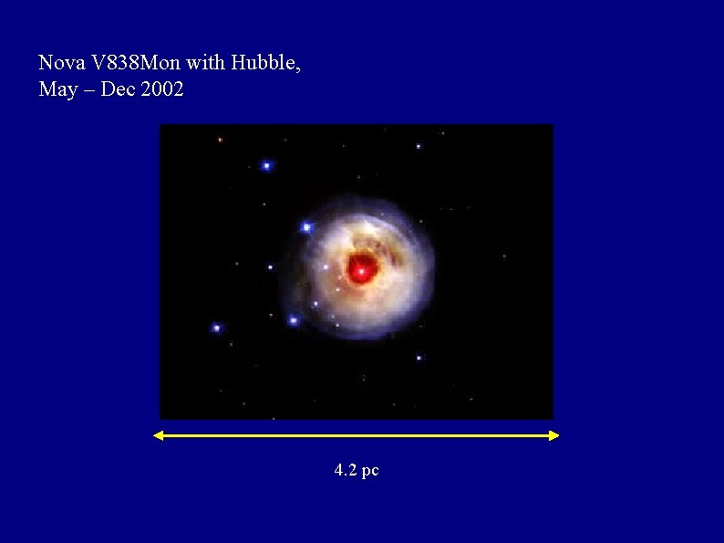 Nova V 838 Mon with Hubble, May – Dec 2002 4. 2 pc 