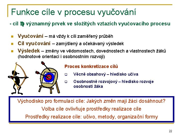 Funkce cíle v procesu vyučování - cíl významný prvek ve složitých vztazích vyučovacího procesu