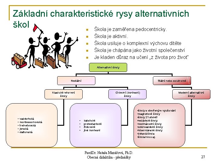 Základní charakteristické rysy alternativních škol Škola je zaměřena pedocentricky. n n n Škola je