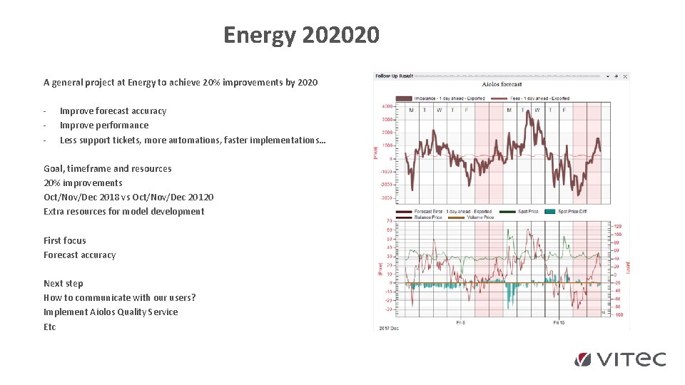 Energy 202020 A general project at Energy to achieve 20% improvements by 2020 - Energy 202020 A general project at Energy to achieve 20% improvements by 2020 -