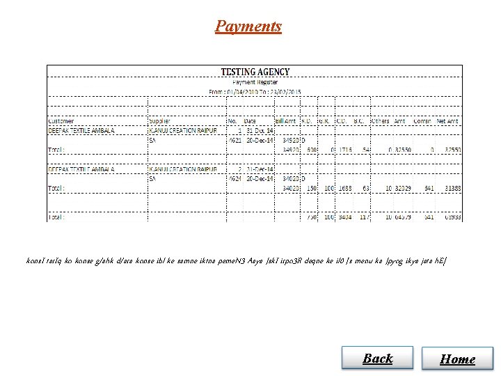 Payments kons. I tar. Iq ko konse g/ahk d/ara konse ibl ke samne iktna