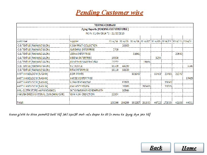 Pending Customer wise konse g/ahk ka iktna peme. N 3 bak. I h. E|