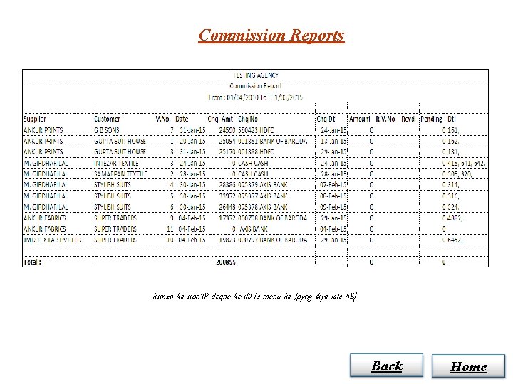 Commission Reports kimxn ka irpo 3 R deqne ke il 0 [s menu ka