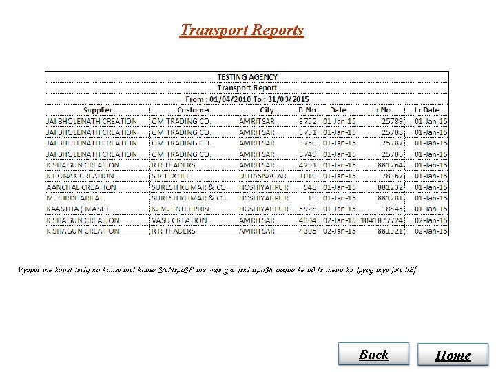 Transport Reports Vyapar me kons. I tar. Iq ko konsa mal konse 3/a. Nspo