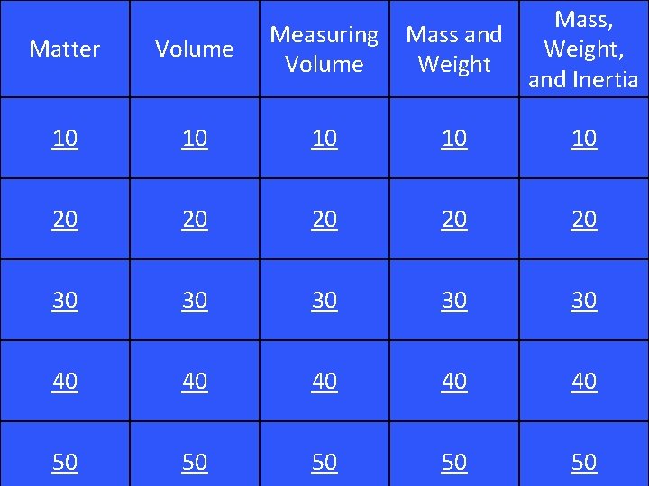 Mass, Mass and Weight, Weight and Inertia Matter Volume Measuring Volume 10 10 10