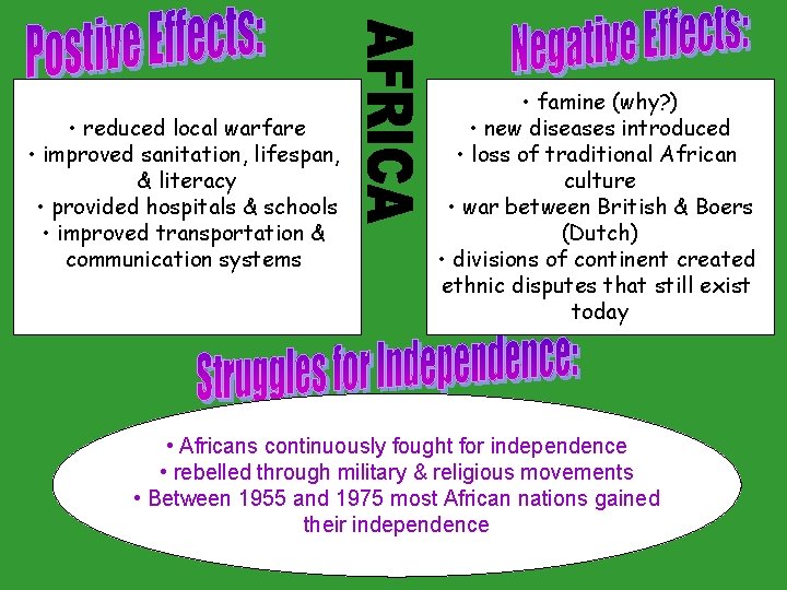  • reduced local warfare • improved sanitation, lifespan, & literacy • provided hospitals