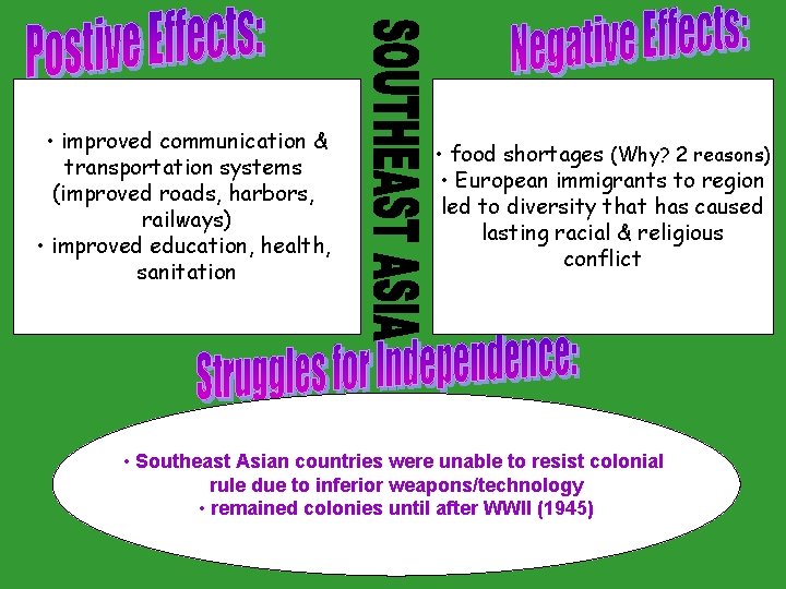  • improved communication & transportation systems (improved roads, harbors, railways) • improved education,