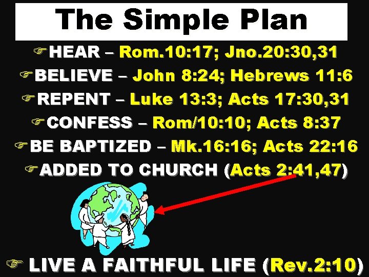 The Simple Plan FHEAR – Rom. 10: 17; Jno. 20: 30, 31 FBELIEVE –