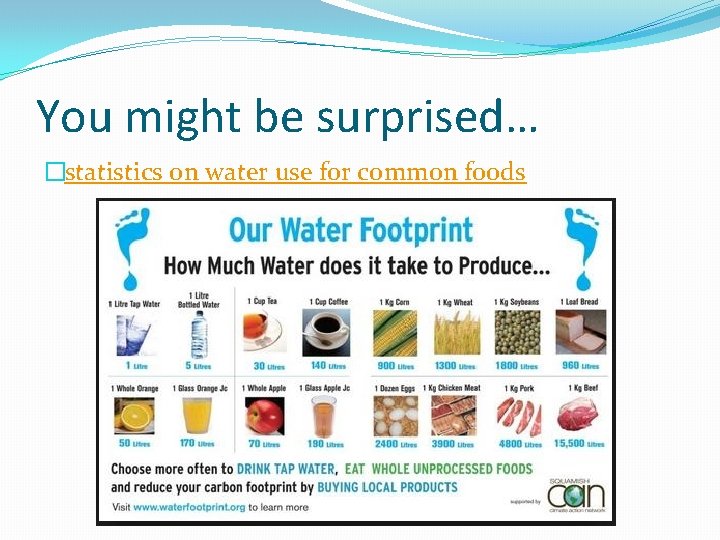 You might be surprised… �statistics on water use for common foods 