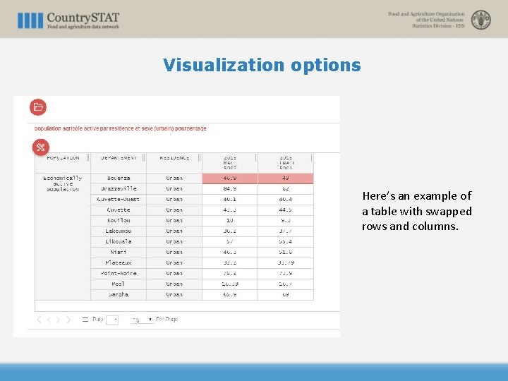 Visualization options Here’s an example of a table with swapped rows and columns. 