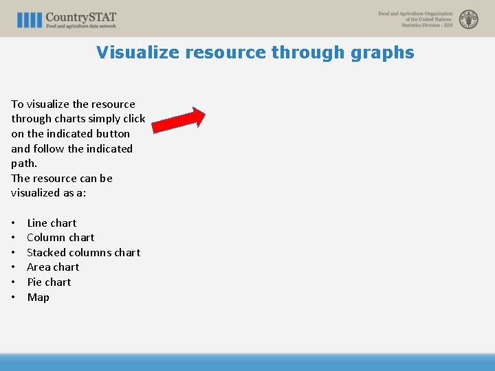 Visualize resource through graphs To visualize the resource through charts simply click on the