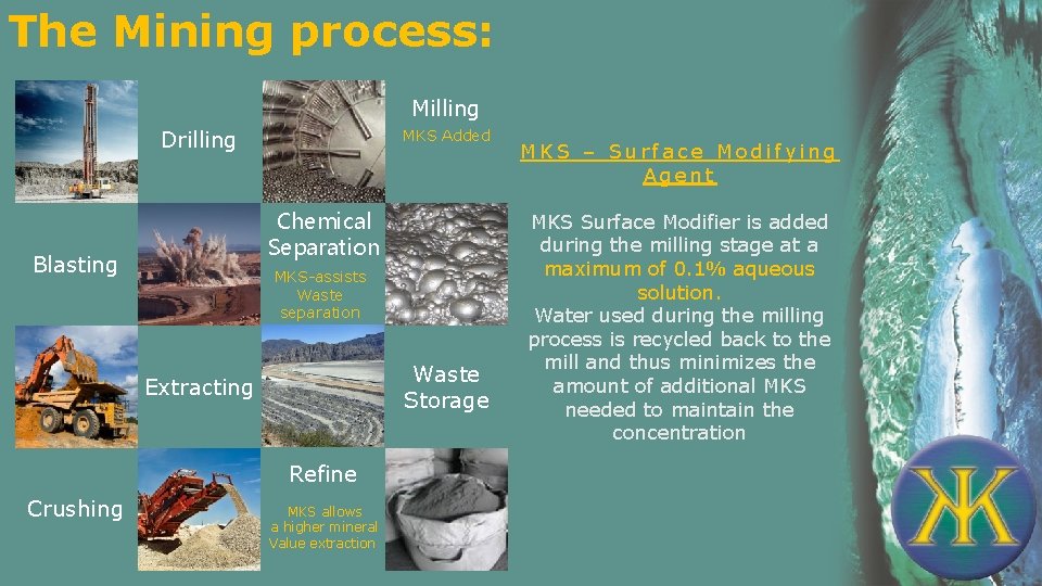 The Mining process: Milling Drilling MKS Added Chemical Separation Blasting MKS-assists Waste separation Waste