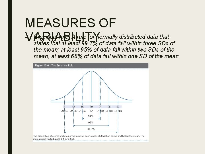 MEASURES OF – Empirical rule: A rule for normally distributed data that VARIABILITY states