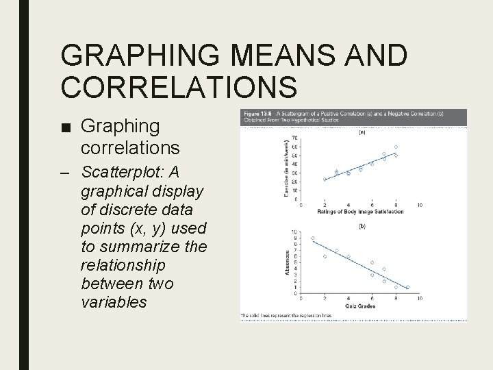 GRAPHING MEANS AND CORRELATIONS ■ Graphing correlations – Scatterplot: A graphical display of discrete