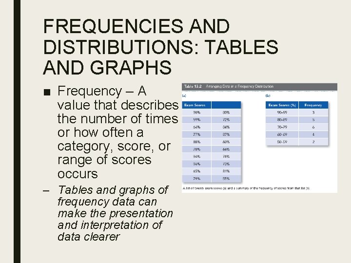 FREQUENCIES AND DISTRIBUTIONS: TABLES AND GRAPHS ■ Frequency – A value that describes the