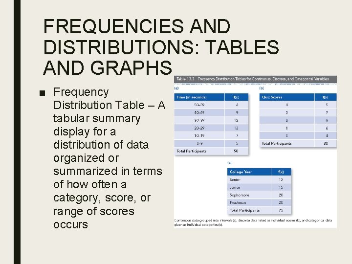 FREQUENCIES AND DISTRIBUTIONS: TABLES AND GRAPHS ■ Frequency Distribution Table – A tabular summary