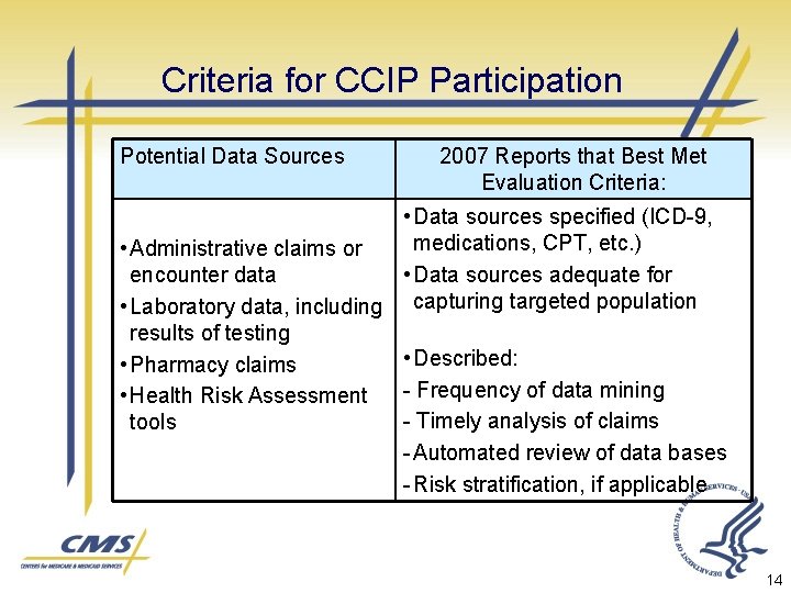 Criteria for CCIP Participation Potential Data Sources 2007 Reports that Best Met Evaluation Criteria: