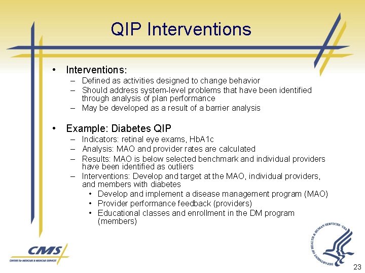 QIP Interventions • Interventions: – Defined as activities designed to change behavior – Should