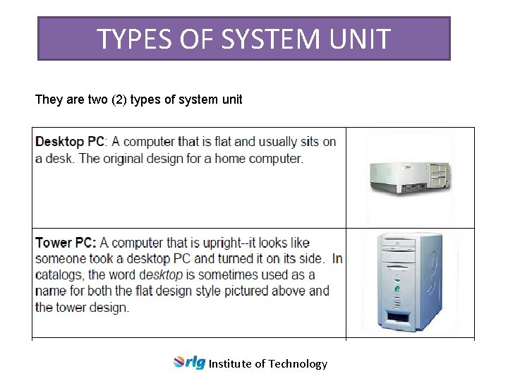 TYPES OF SYSTEM UNIT They are two (2) types of system unit Institute of